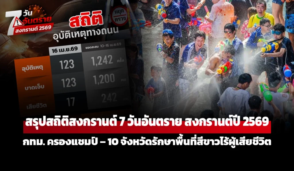 สรุปสถิติสงกรานต์